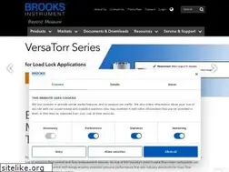 Sites similar to brooksinstrument.com