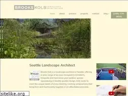 Sites similar to brookskolbllc.net