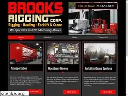 Sites similar to brooksriggingcorp.com