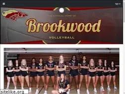 Sites similar to brookwoodvolleyball.com