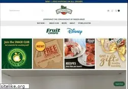 Sites similar to brothersallnatural.com
