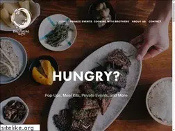 Sites similar to brothersandco.me