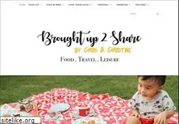 Sites similar to broughtup2share.com