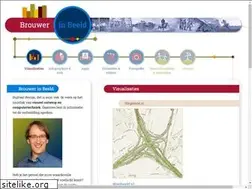 Sites similar to brouwerinbeeld.nl