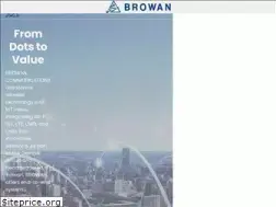 Sites similar to browan.com