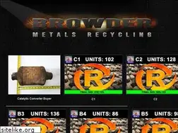 Sites similar to browdermetals.com