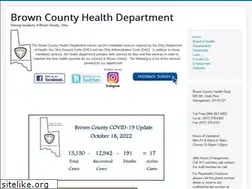 Sites similar to browncountyhealth.org