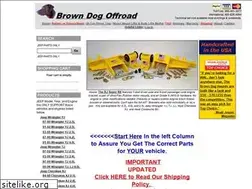 Sites similar to browndogindustries.com