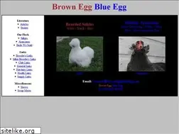 Sites similar to browneggblueegg.com