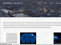 Sites similar to brownelab.org