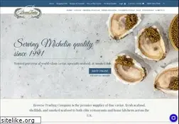 Sites similar to brownetrading.com