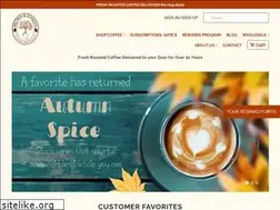 Sites similar to brownjenkins.com