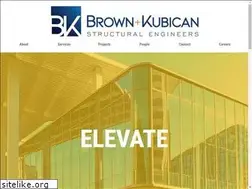 Sites similar to brownkubican.net