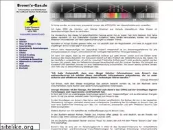 Sites similar to browns-gas.de