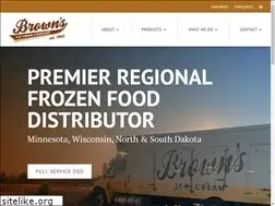 Sites similar to brownsicecream.com