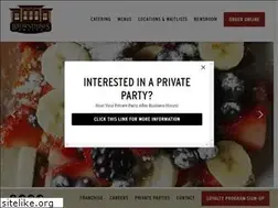 Sites similar to brownstonescoffee.com