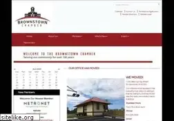 Sites similar to brownstownchamber.org