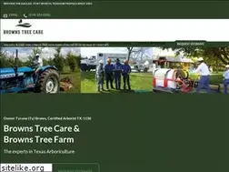 Sites similar to brownstreecare.com