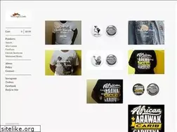Sites similar to brownsugarandcanela.com