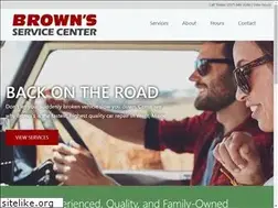 Sites similar to brownswells.com