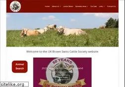 Sites similar to brownswiss.org