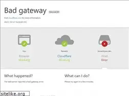 Sites similar to browntown.dev