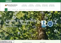 Sites similar to browntree.com