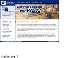 Sites similar to brownwholesale.com