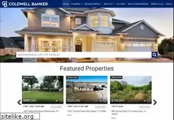 Sites similar to brownwoodrealestate.com