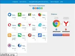 Sites similar to browserinfo.ru