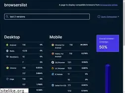 Sites similar to browserslist.dev