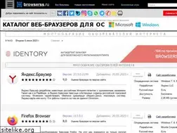Sites similar to browserss.ru