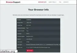Sites similar to browsersupport.net