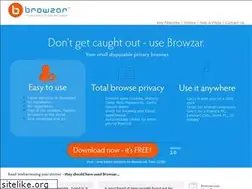 Sites similar to browzar.com