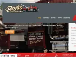 Sites similar to broylesauto.com