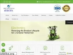 Sites similar to brpinfotech.in
