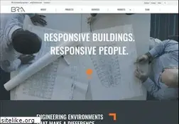 Sites similar to brplusa.com