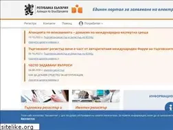 Sites similar to brra.bg