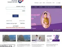 Sites similar to bru.ac.th