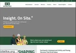 Sites similar to brubacher.net