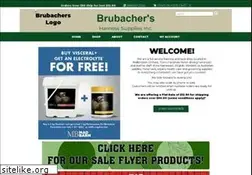 Sites similar to brubachersharness.ca