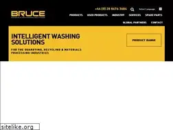 Sites similar to bruce-eng.co.uk