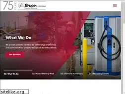 Sites similar to bruceandmerrilees.com