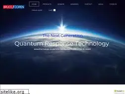 Sites similar to brucecopen.com
