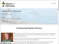 Sites similar to brucecotter.com