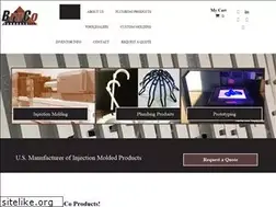 Sites similar to brucoproduct.com