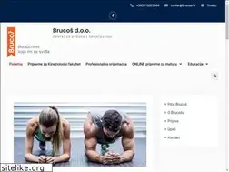 Sites similar to brucos.hr