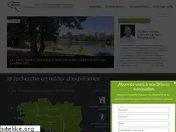 Sites similar to bruded.fr