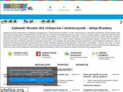 Sites similar to brudery.pl