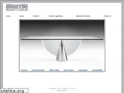 Sites similar to brueton.com